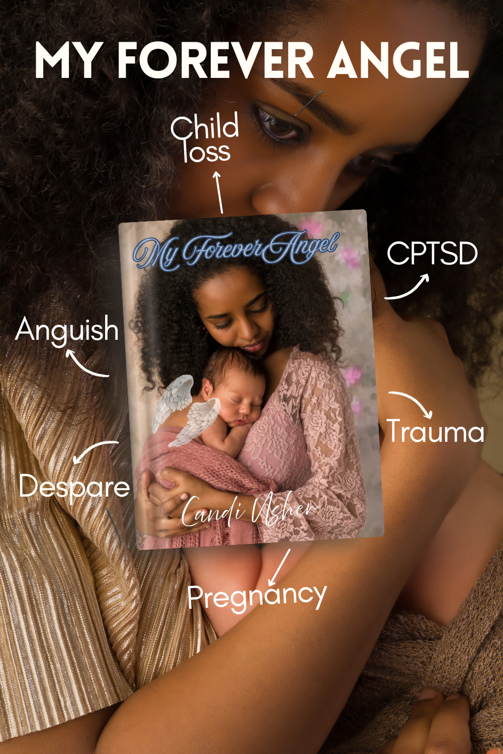 Woman holding a baby with text labels above, set against a blurred background.