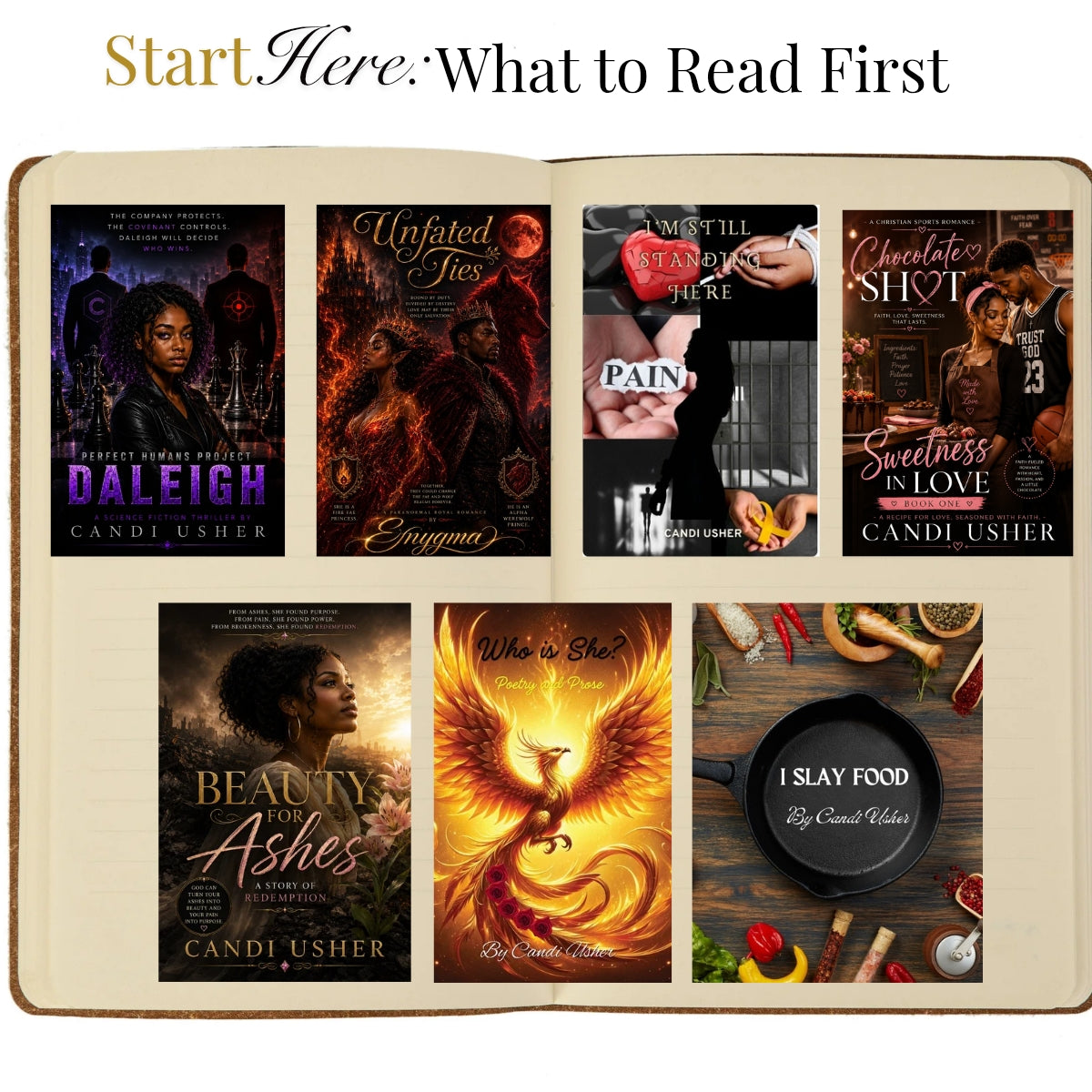 Start Here – New Reader Guide