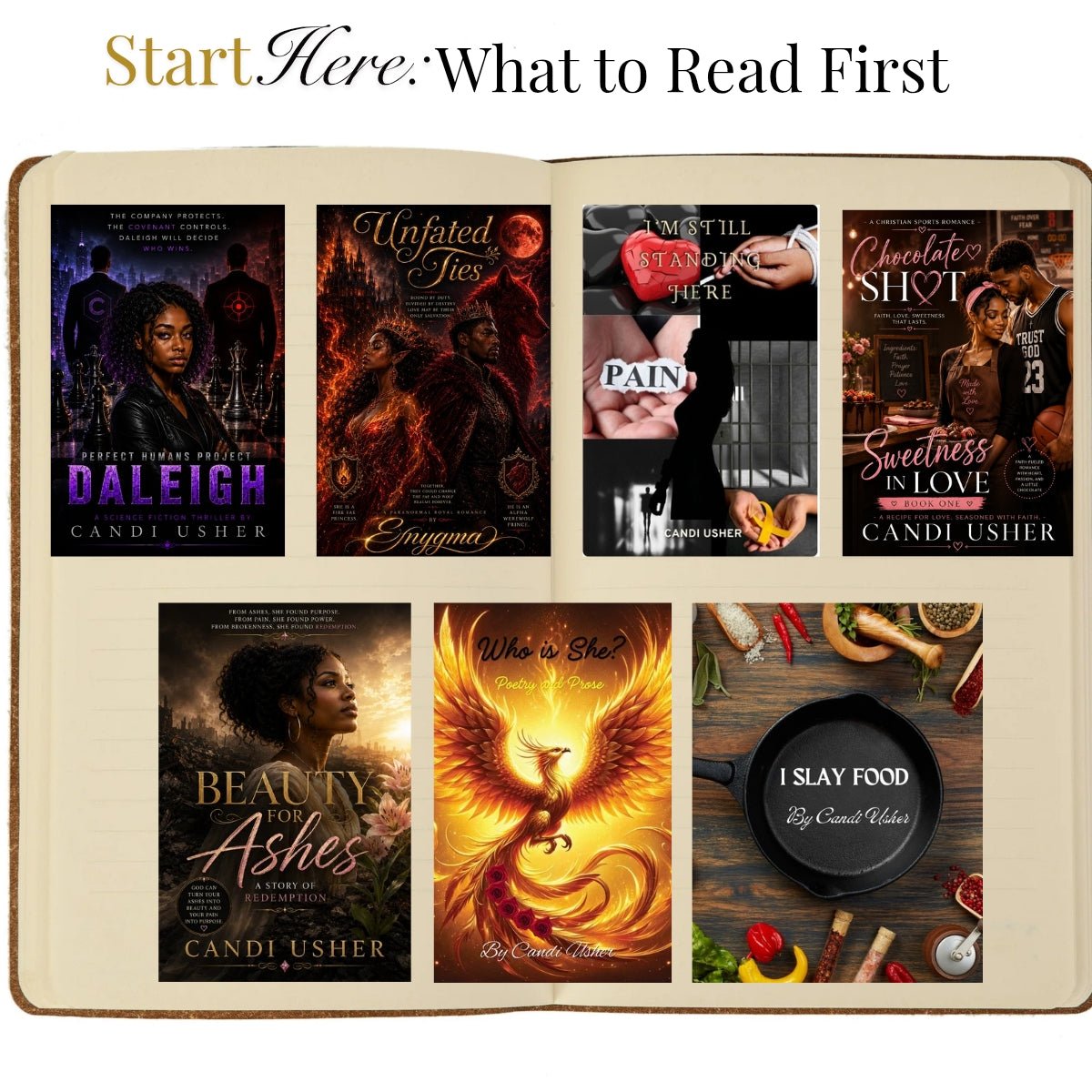 Start Here – New Reader Guide - Ms Candi Girl LLC