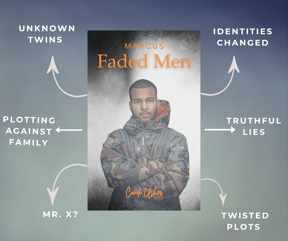 Faded Men: Marcus (Locced and Loaded Ladies and Faded Men) - Ms Candi Girl. LLC