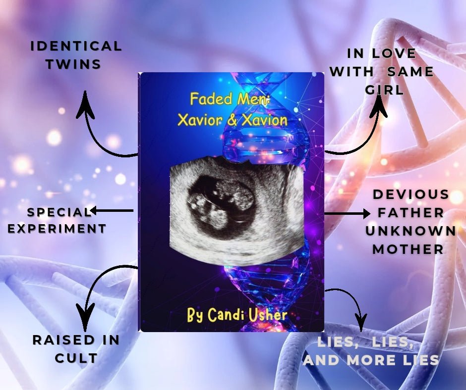 Faded Men: Xavior and Xavion (10/03/2025) - Ms Candi Girl. LLC