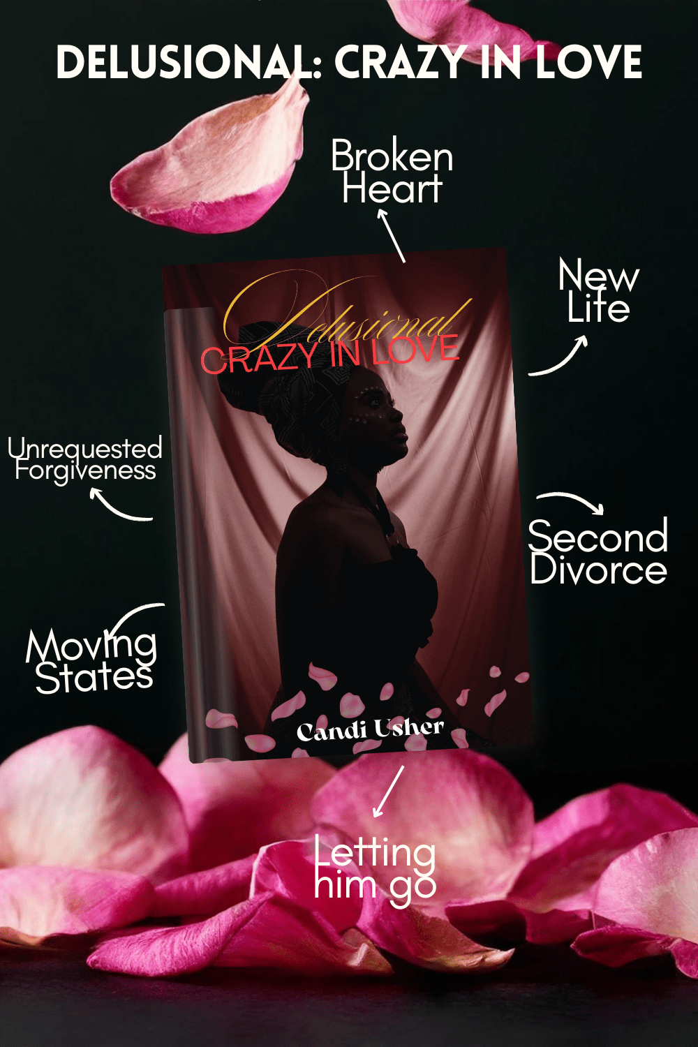 Goodbye Letters to Self – Complete Digital Book Box - Ms Candi Girl LLC