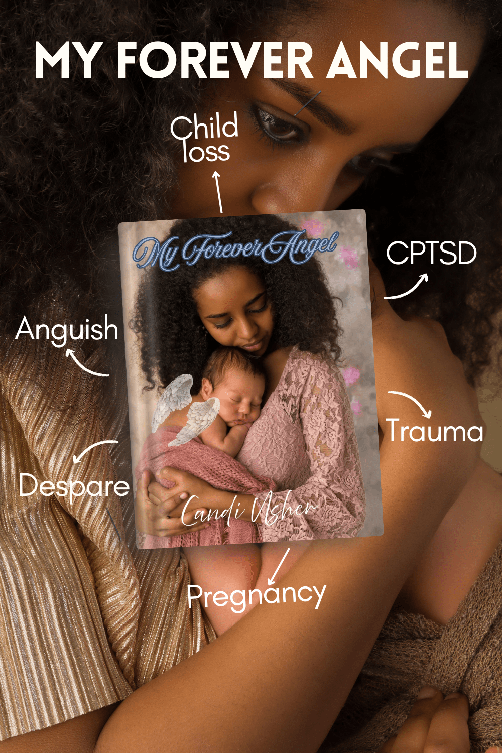 Goodbye Letters to Self – Complete Digital Book Box - Ms Candi Girl LLC