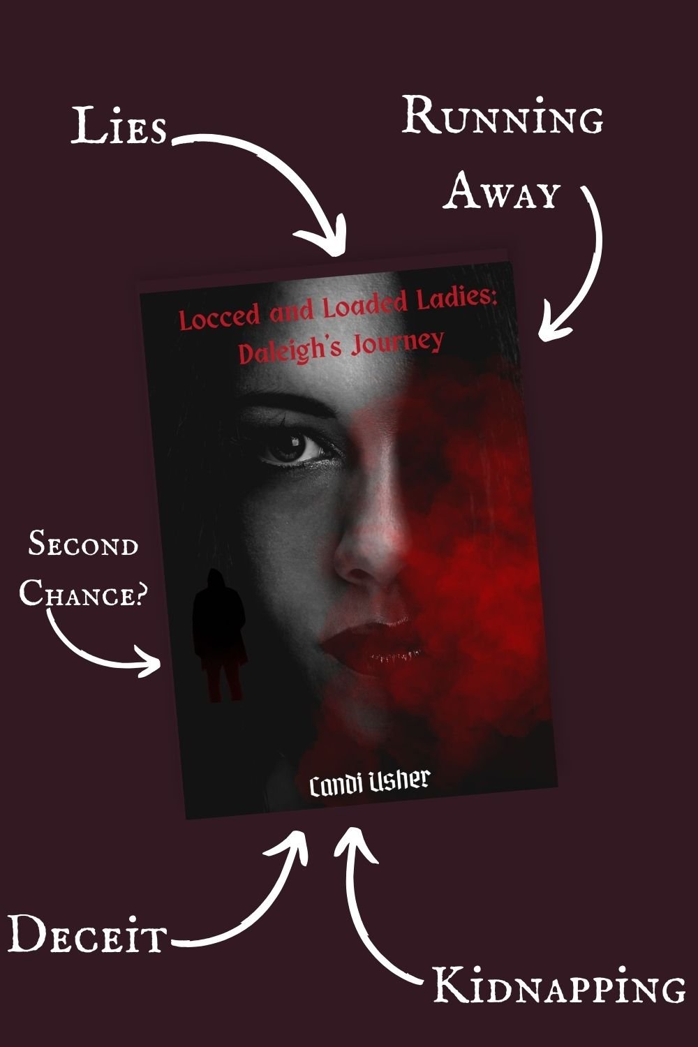 Locced and Loaded Ladies: Daleighs Journey Ebook - Ms Candi Girl. LLC