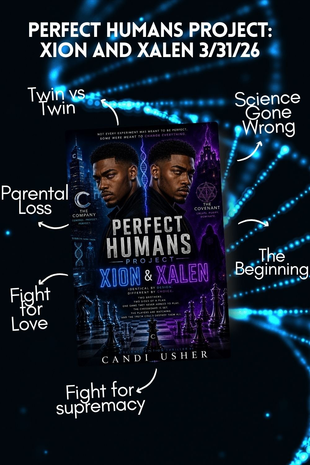 Perfect Humans Project: Xion & Xalen (Perfect Humans Saga Teaser Ebook) - Ms Candi Girl LLC