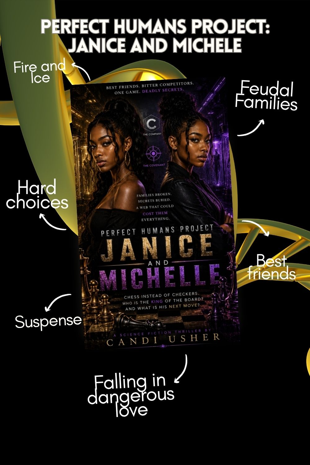Perfect Humans Project: Janice & Michelle (Perfect Humans Saga Book 2 Ebook)