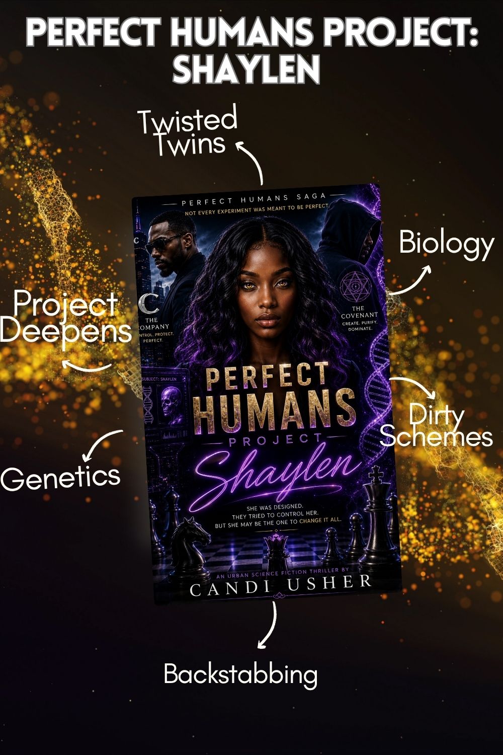 Perfect Humans Project: Shaylen – Free Teaser (Perfect Humans Saga)