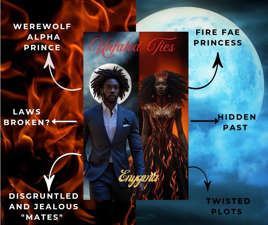 Unfated Ties - Ms Candi Girl. LLC